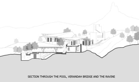 House of Three Streams